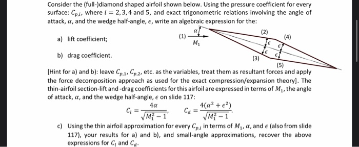 Consider the (full-)diamond shaped airfoil shown | Chegg.com