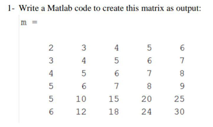 Solved 1- Write a Matlab code to create this matrix as | Chegg.com