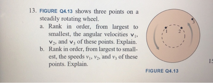 Solved 13. FIGURE Q4.13 shows three points on a steadily | Chegg.com