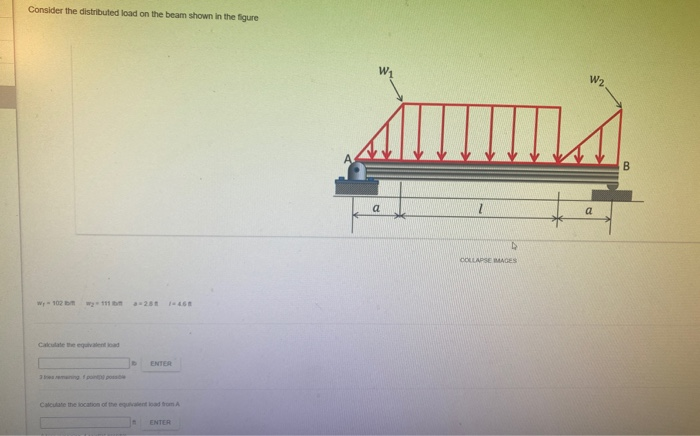 Solved Consider the distributed load on the beam shown in | Chegg.com