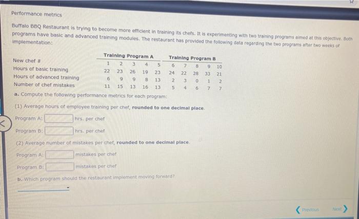 Solved Performance Metrics Buffalo BBQ Restaurant Is Trying | Chegg.com