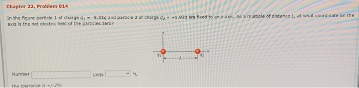 Solved Chapter 22, Problem 014 In the figure particle 1 of | Chegg.com