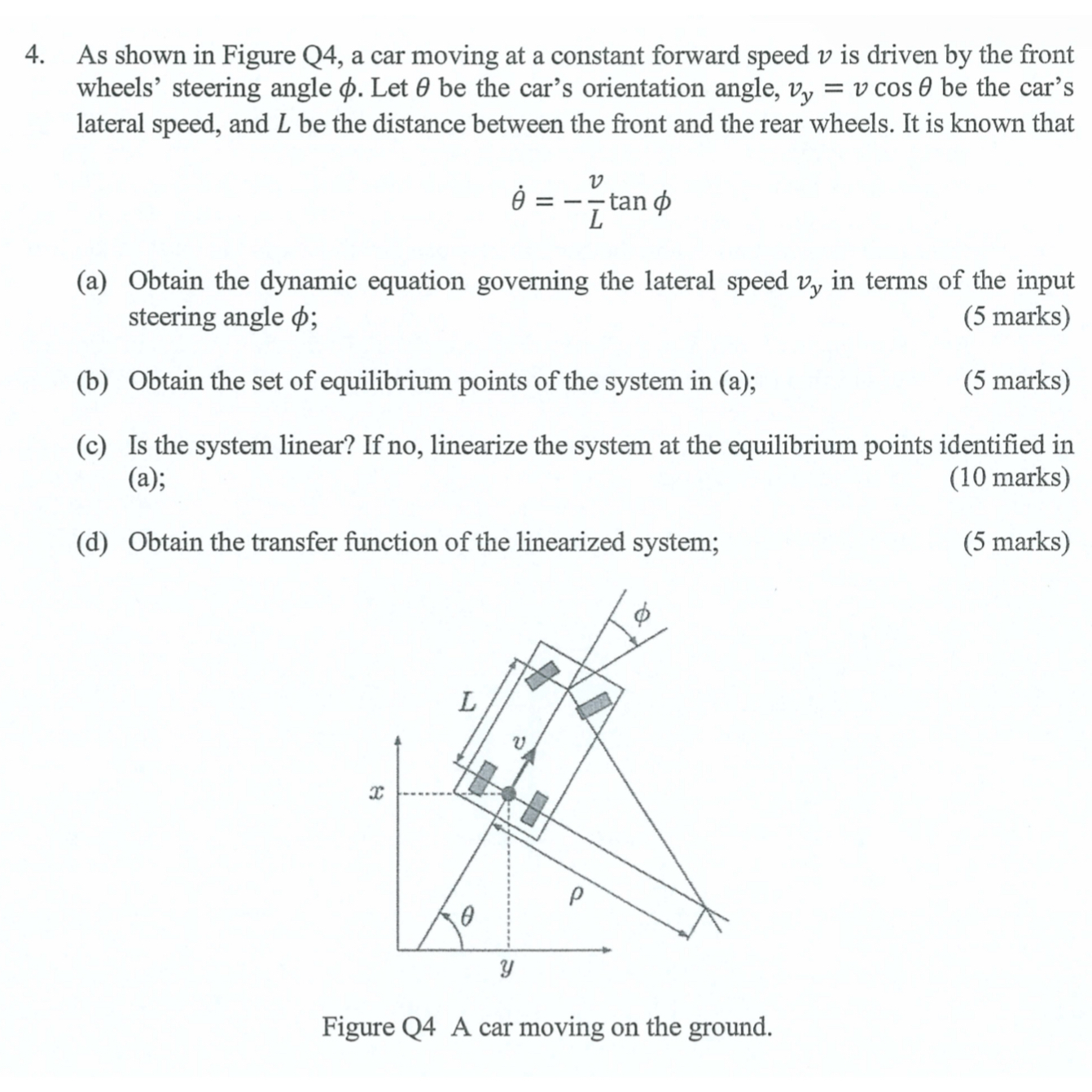 Solved As shown in Figure Q4, ﻿a car moving at a constant | Chegg.com
