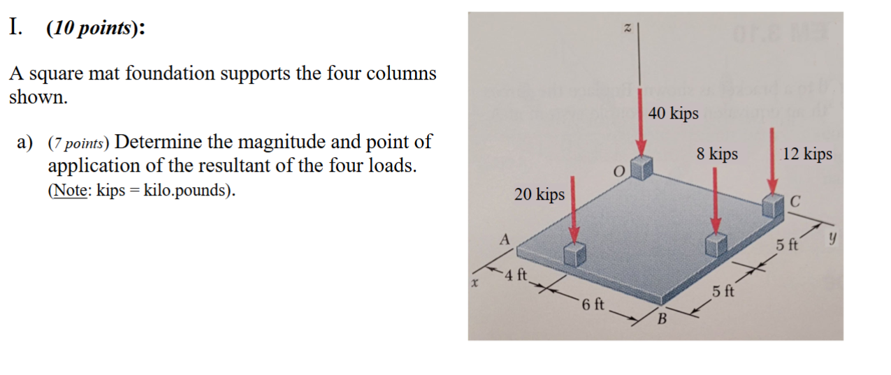 I. (10 ﻿points):A square mat foundation supports the | Chegg.com
