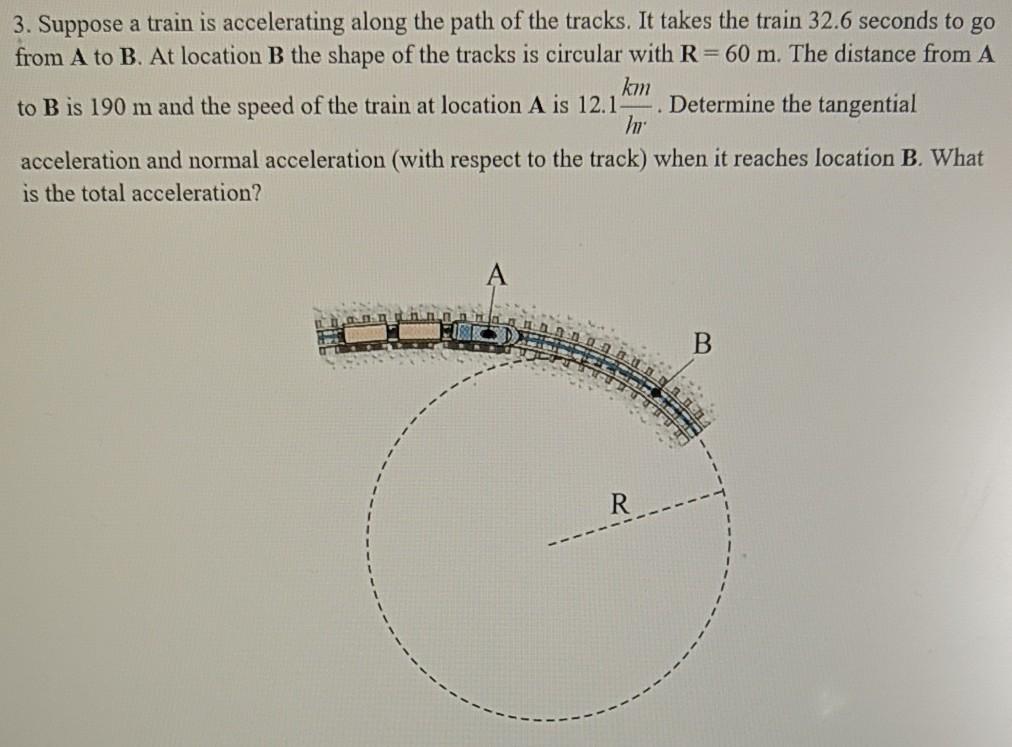 Solved 3. Suppose a train is accelerating along the path of | Chegg.com