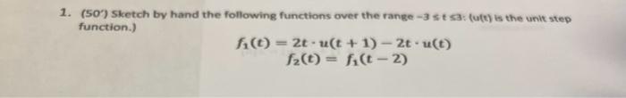 Solved 1. (50∘) Sketch by hand the following functions over | Chegg.com