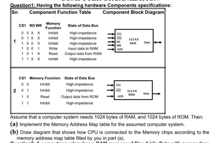 Solved Question1: Having The Following Hardware Components | Chegg.com