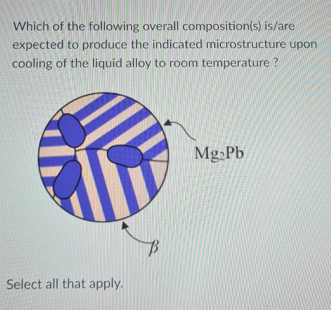 O Orrect Solved orrect 0 / 3 pts Question 11 Composition (at% Pb) 10 | Chegg.com