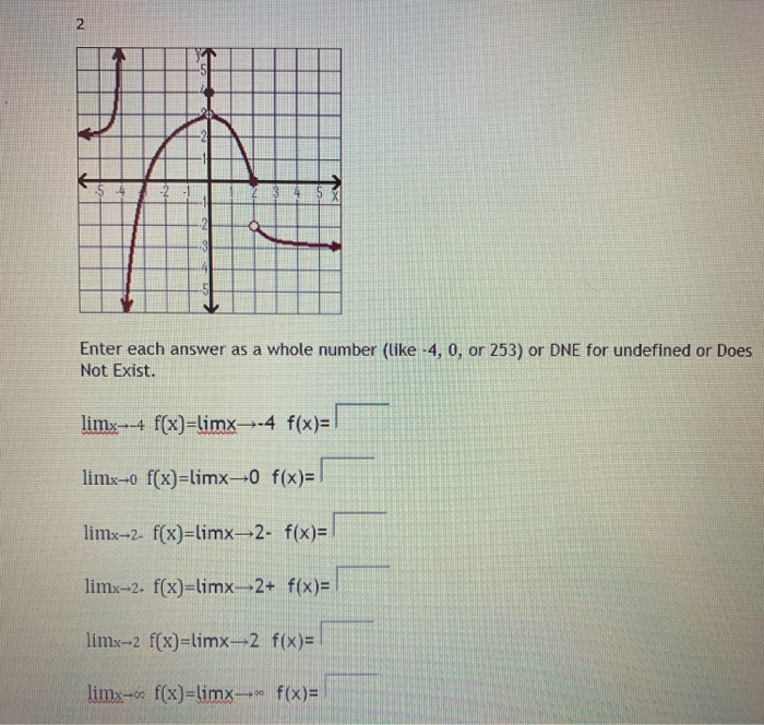 Solved Enter Each Answer As A Whole Number like 4 0 Or Chegg