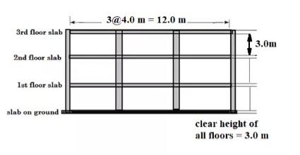 Solved 3@4.0 m = 12.0 m 3rd floor slab 3.0m 2nd floor slab | Chegg.com