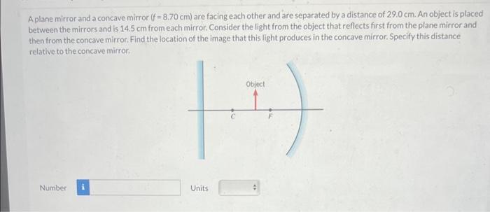 Solved A plane mirror and a concave mirror (f=8.70 cm) are | Chegg.com