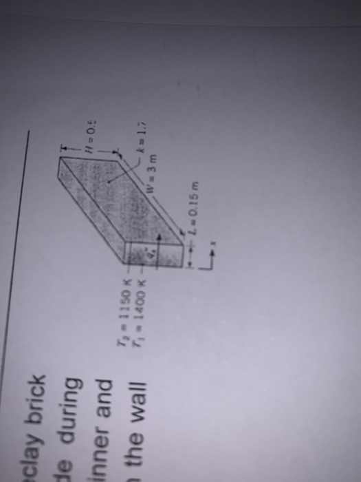 Solved The wall of an industrial furnace is constructed from | Chegg.com