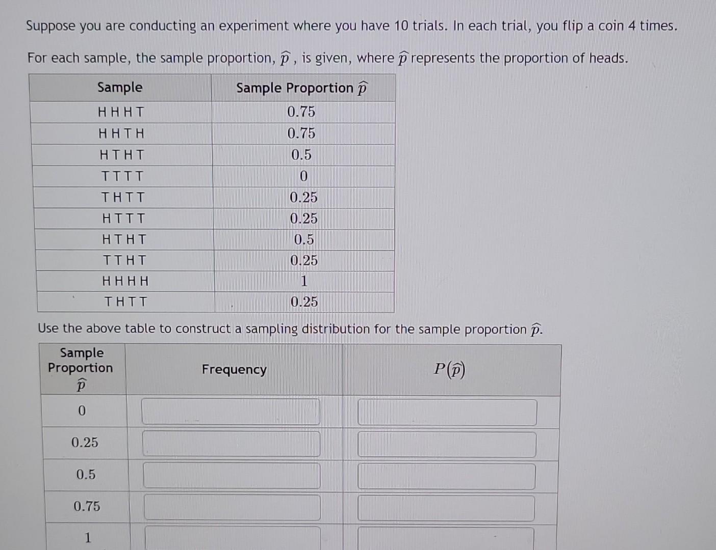 Solved Suppose you are conducting an experiment where you | Chegg.com