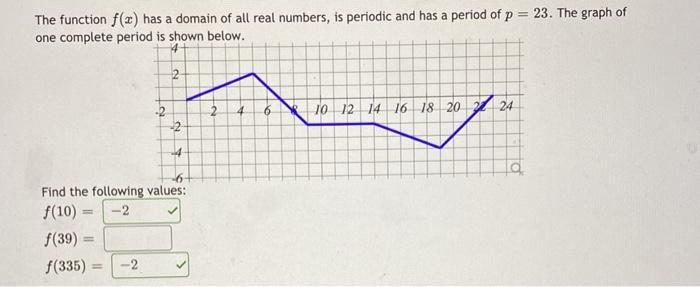 Solved The function f(x) has a domain of all real numbers, | Chegg.com