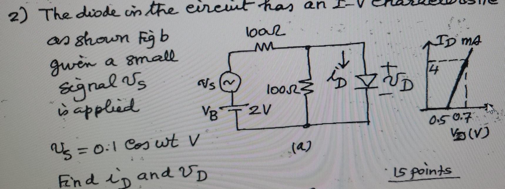 Solved 2) The diode in the circut has an as shown Figb loor | Chegg.com