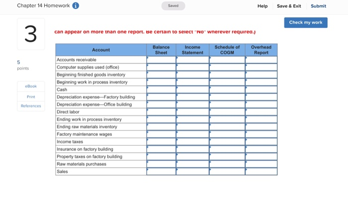 Solved Chapter 14 Homework Help Save & Exit Submit Check my | Chegg.com