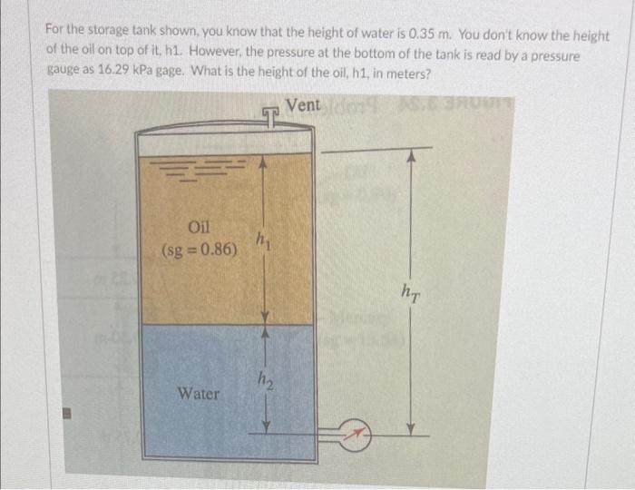 Solved For The Storage Tank Shown You Know That The Height