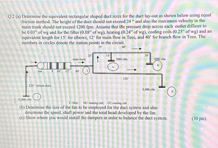 2.2 (a) Determine the equivalent rectangular shaped duct sizes for the duct lay-out as shown below using equal friction metho