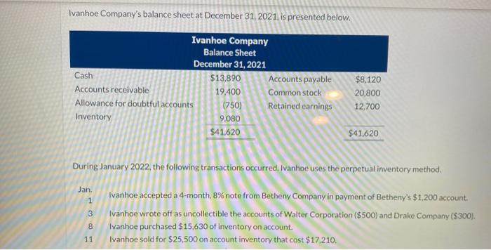 Solved Ivanhoe Company's balance sheet at December 31, 2021. | Chegg.com