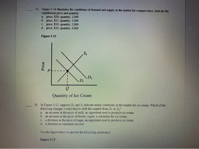 Solved He Multiple Choice Identify The Choice That Best C