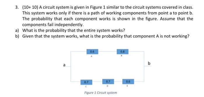 Solved 3. (10+ 10) A circuit system is given in Figure 1 | Chegg.com