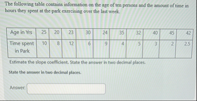 Solved The following table contains information on the age | Chegg.com