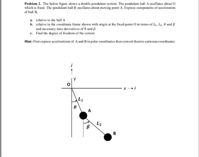 Solved Problem 2. The below figure shows a double pendulum | Chegg.com