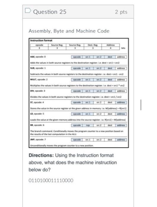 Solved Assembly, Byte and Machine Code Instruction format | Chegg.com