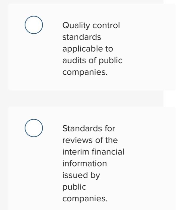 Solved The AICPA over time has played an important role in