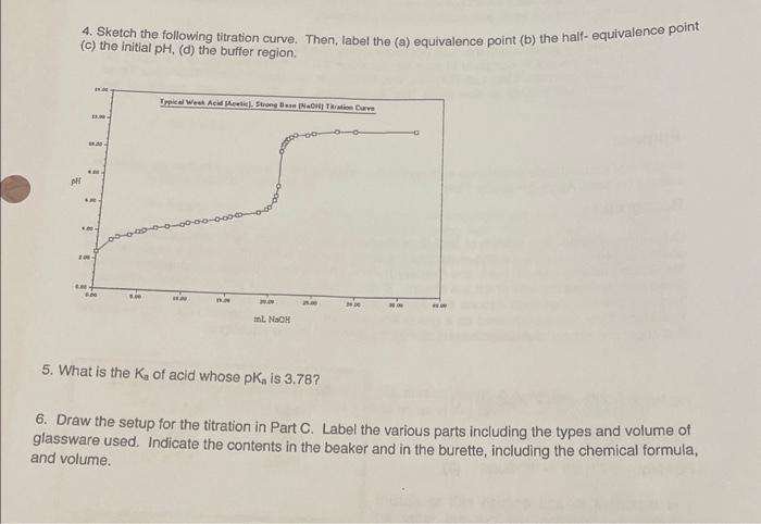 Solved 4. Sketch The Following Titration Curve. Then, Label | Chegg.com