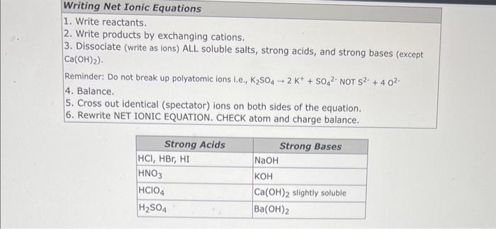 Solved Simple Rules for the Solubility of Salts in Water | Chegg.com
