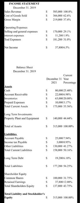 Solved Question 5 1. Using The Income Statement And Balance | Chegg.com