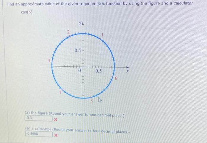 Solved Find an approximate value of the given trigonometric | Chegg.com