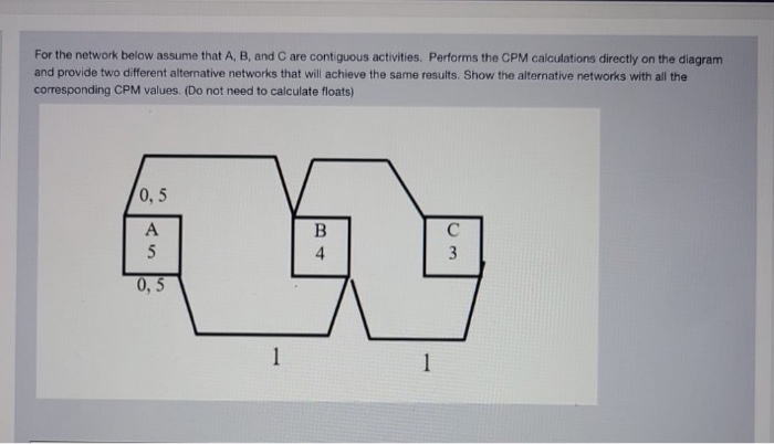 Solved For The Network Below Assume That A, B, And Care | Chegg.com