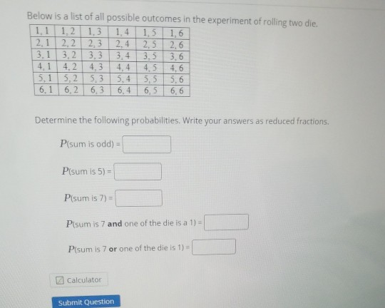 Possible deals outcomes calculator