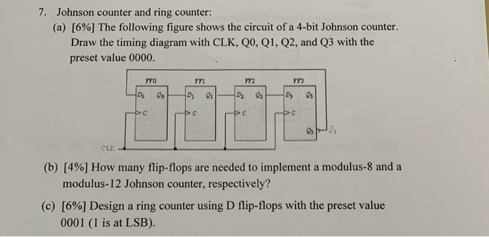 Ring Counter Circuit Diagram