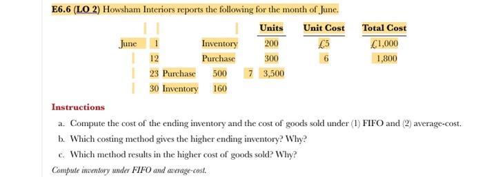 Solved Compute the ending inventory at May 31 and cost of | Chegg.com