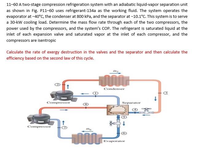 Solved 11 60 A Two Stage Compression Refrigeration System
