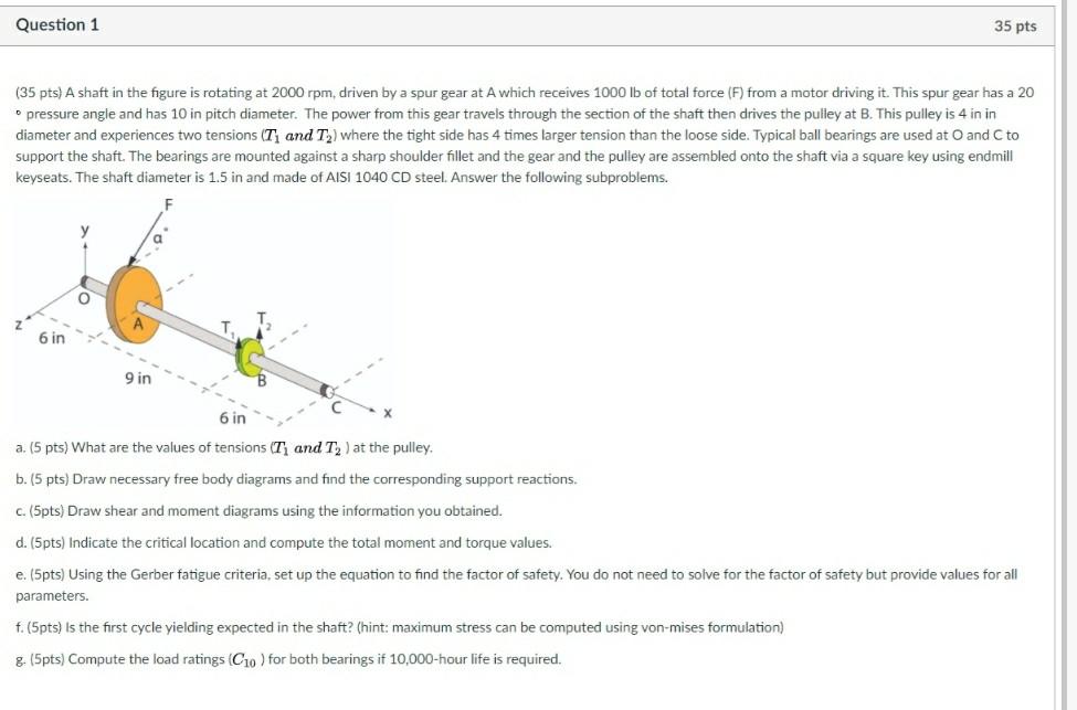 Solved note: subject is machine design 10 edition. | Chegg.com