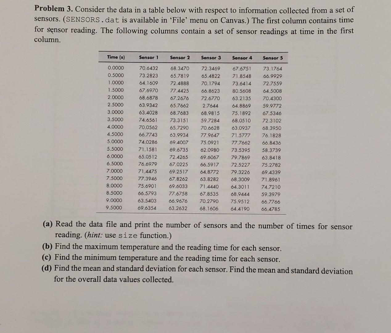 Inaccurate Temperature Readings - Possible Solutions 