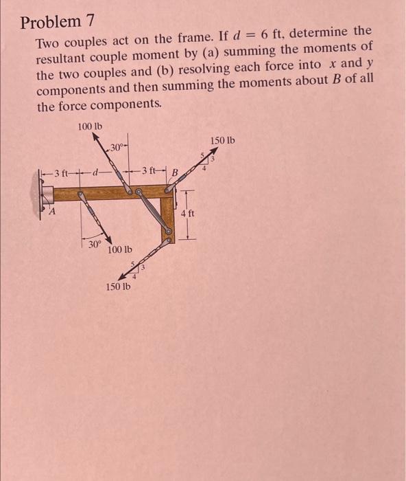 Solved Problem 7 Two Couples Act On The Frame If D6 2112