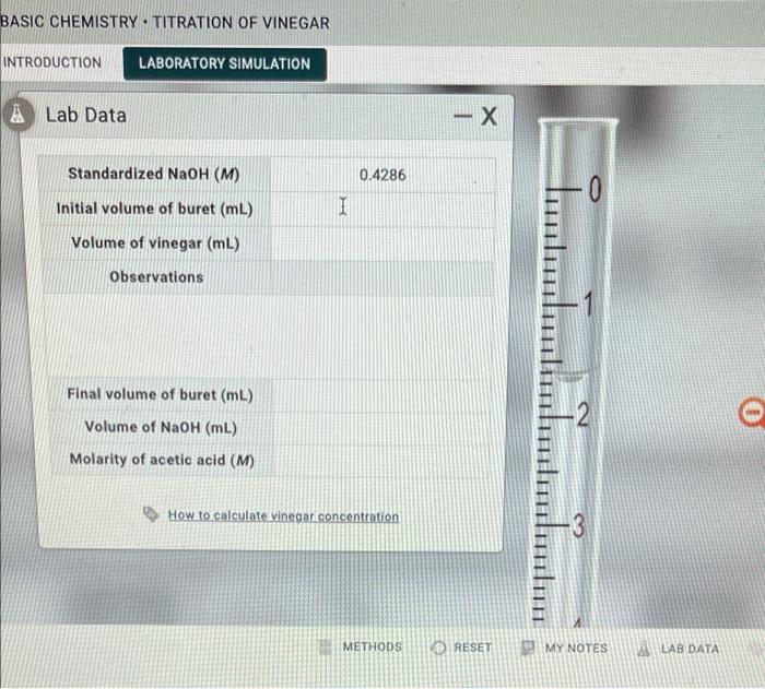 Solved BASIC CHEMISTRY. TITRATION OF VINEGAR INTRODUCTION
