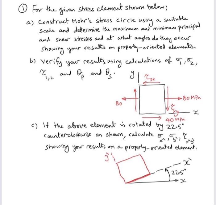 Solved (1) For The Given Stress Element Shown Below: A) | Chegg.com