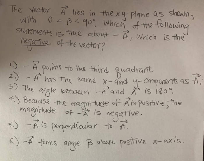 Following The Vector A Lies In The Xy Plane As Sho Chegg Com