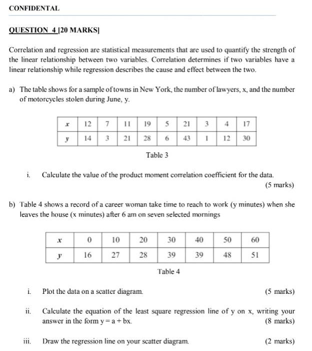 Solved CONFIDENTAL QUESTION 4 [20 MARKS] Correlation and | Chegg.com