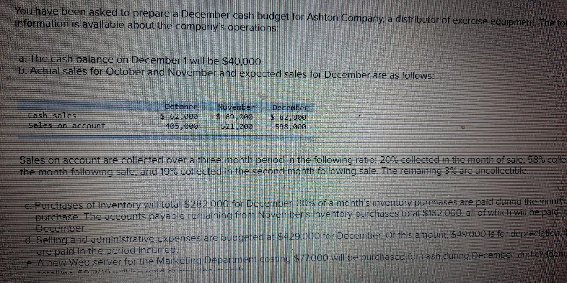 Solved You have been asked to prepare a December cash budget | Chegg.com