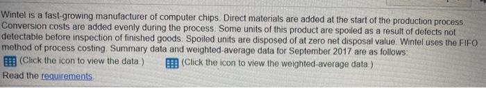 Wintel is a fast-growing manufacturer of computer | Chegg.com