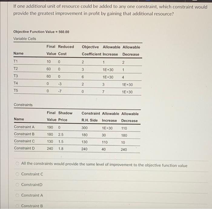 Solved If one additional unit of resource could be added to | Chegg.com