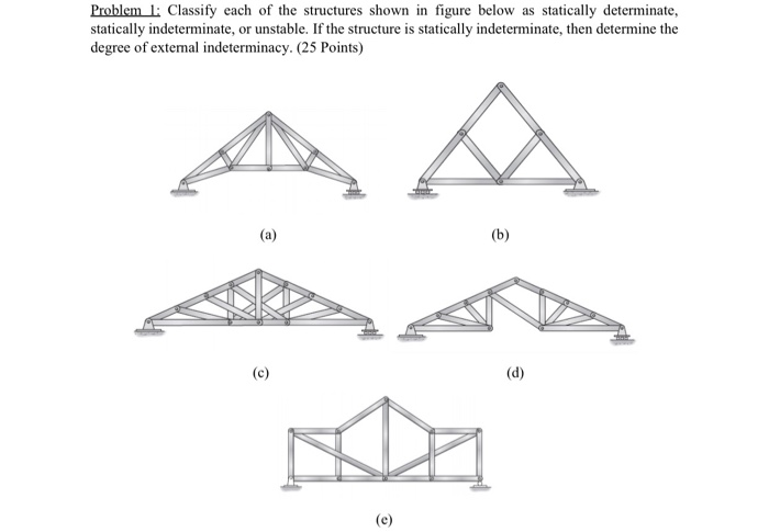 Solved Problem 1: Classify each of the structures shown in | Chegg.com