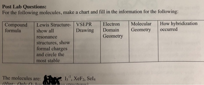 Solved 3:14 1 Today 3:14 PM Edit Post Lab Questions: For the | Chegg.com